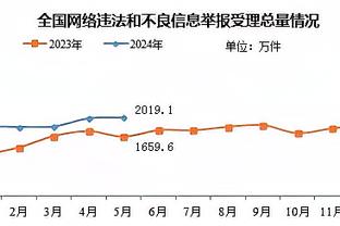 莱诺：英超在营销方面遥遥领先，德甲拥有欧洲最好的球场